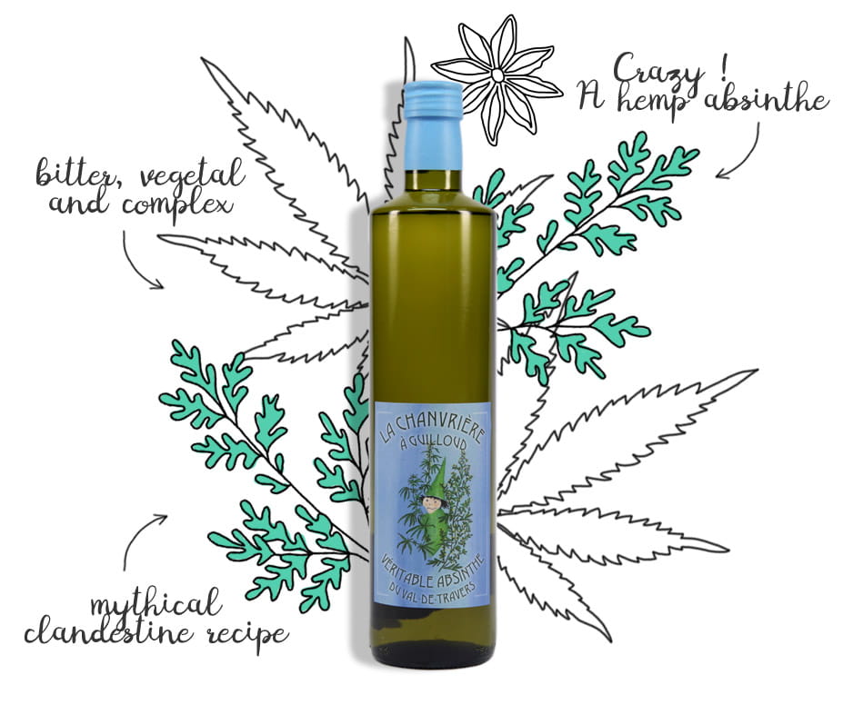 Absinthe La Chanvrière (Celle à Guilloud)