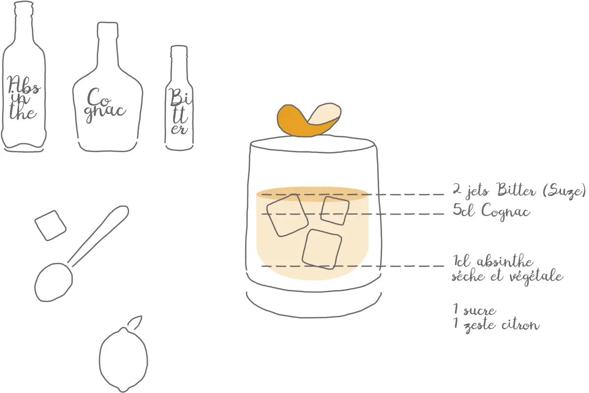 Sazerac, cocktail à l'absinthe